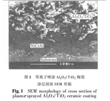 陶瓷涂层与基材结合微观结构 陶瓷涂层与基材结合微观结构